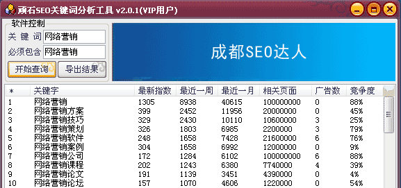 顽石SEO百度关键字分析工具界面